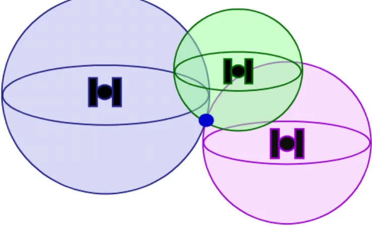 Figure 2.10- 2D Positioning [Charlie Leonard 1999.]