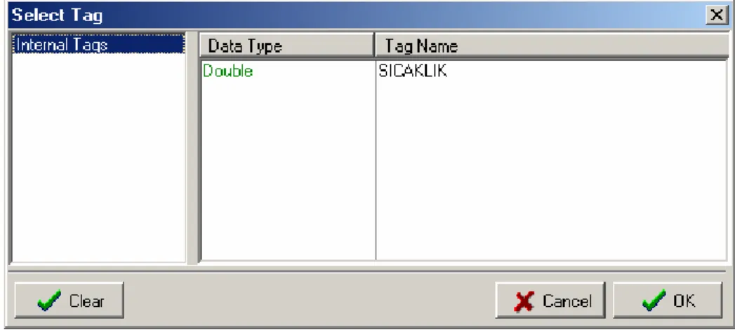 Şekil 3.10 Select Tag Editor