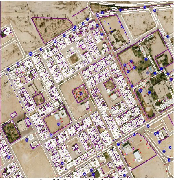 Figure 2.3­ Test area and distribution of test points 