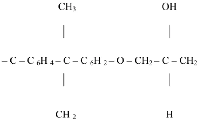 Şekil 3.2-  Epoksi Atomlarının Dizilişi (Onaran 336)  