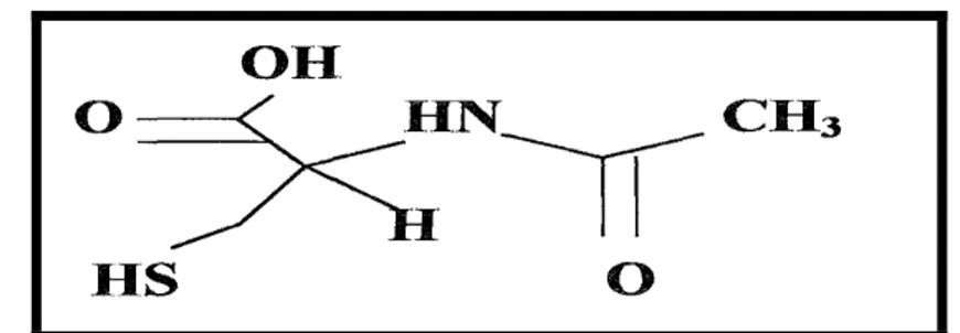 Şekil 4: N-asetil sisteinin kimyasal yapısı 