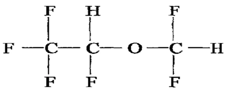 Şekil 2. Desfluranın kimyasal formülü 