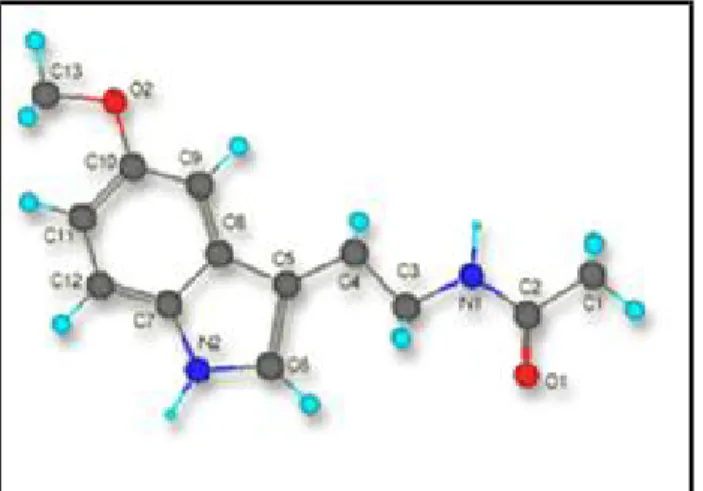 Şekil 4. N-asetil-5-metoksitriptamin (Melatonin) 24 