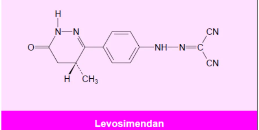 Şekil 2:  Levosimendanın kimyasal yapısı (19). 