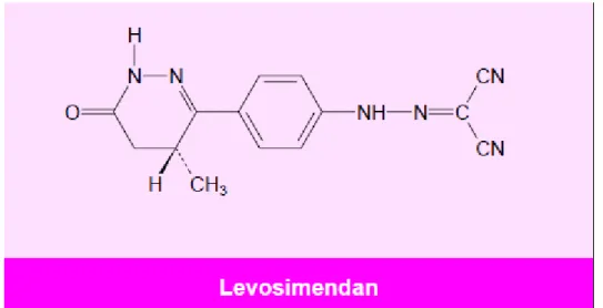 Şekil 4. Levosimendanın kimyasal yapısı 