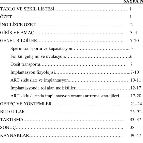 TABLO VE ŞEKİL LİSTESİ ………………………………………….i                                                                 ÖZET… ……………………… ……………………………………     1 