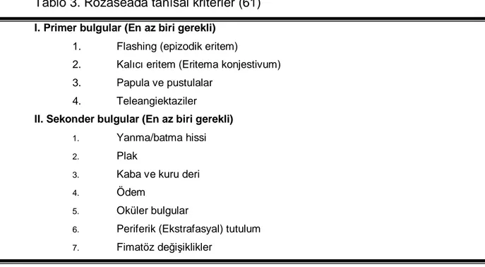 Tablo 3. Rozaseada tanısal kriterler (61) 