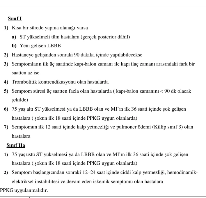 Tablo 9: STEMİ ’de Primer PCI Endikasyonları [59]