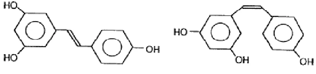 Şekil 7: Resveratrolün kimyasal yapısı 