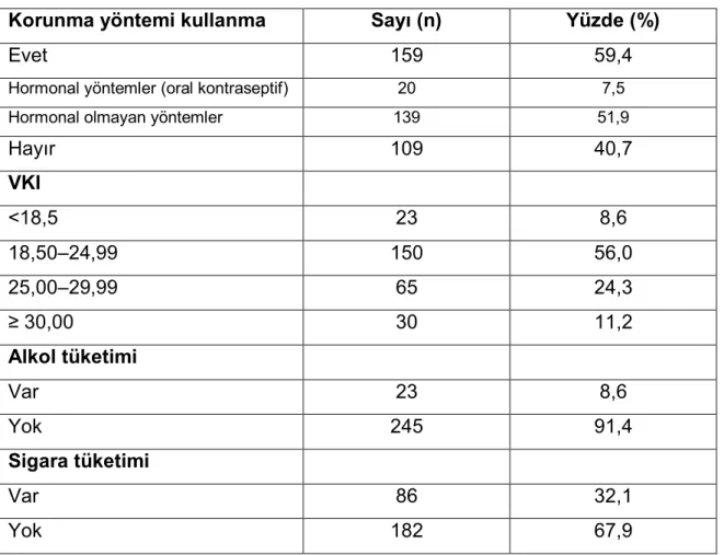 Tablo 7. Katılımcıların sağlık tutumu 