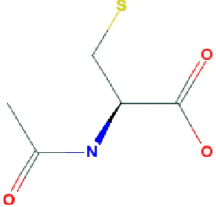 ġekil 3. N-Asetilsistein’in moleküler yapısı. 