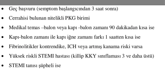 Tablo 6. İnvaziv srateji tercih nedenleri 