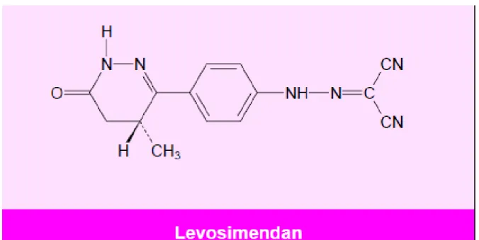 Şekil 6. Levosimendanın kimyasal yapısı (48,50). 