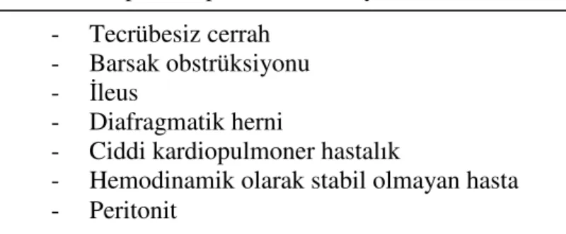 Tablo 2.  Laparoskopi kontrendikasyonları. 