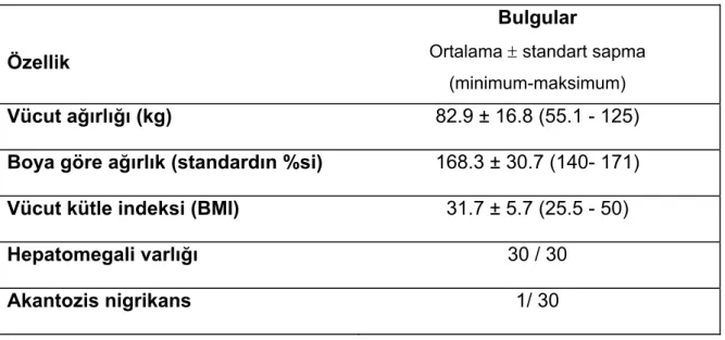 Tablo V. Hastaların antropometrik  bulguları 