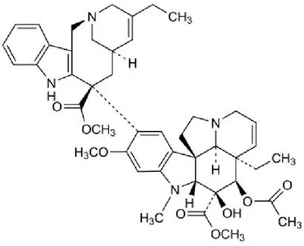 Şekil 1.    Vinorelbin’in kimyasal yapısı 
