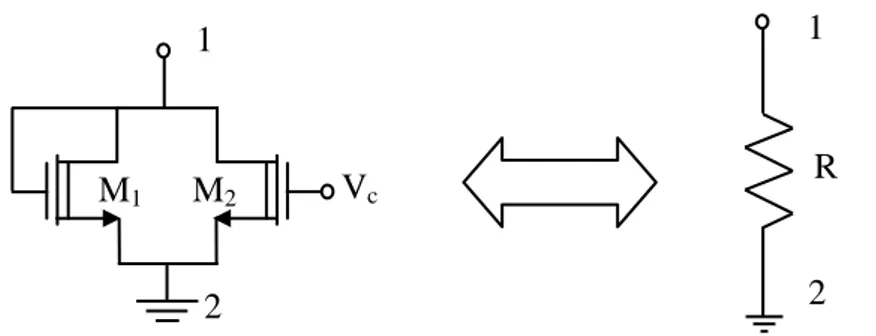 Şekil 10. Topraklanmış direncin paralel bağlı kanal ayarlamalı MOSFET’lerle gerçeklenmesi 