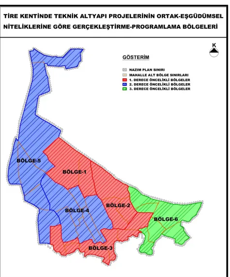 Şekil 8. Tire yerleşmesinde teknik altyapı proje niteliklerini belirleyen ortak-eşgüdümsel değişkenlere  göre gerçekleştirme-programlama bölgeleri (Erdin, 2009) 