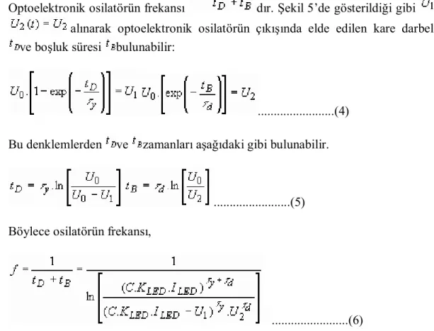 Şekil 2. Optoelektronik osilatörün şeması. 