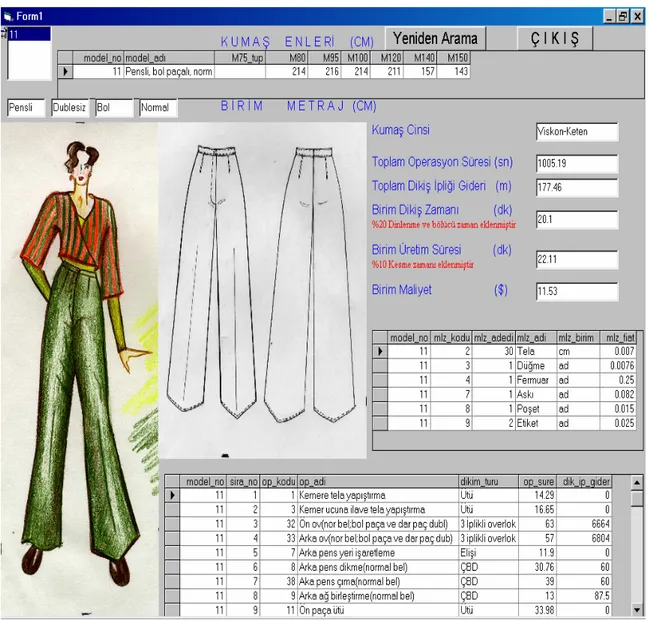 Şekil 2.Pantolon modellerine ait verilerin programdaki görüntüsü   