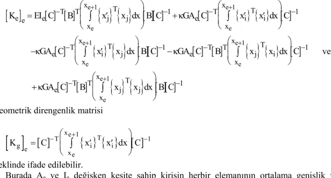 Şekil 5. Kirişin ortalama boyutları 
