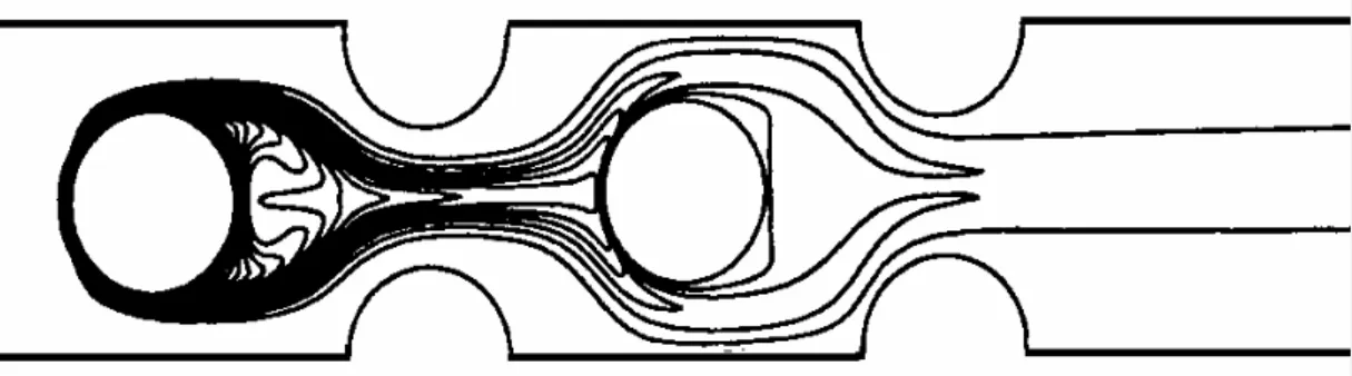 Şekil 1b.Saptırılmış boru demeti ve kullanılan fiziksel alan 