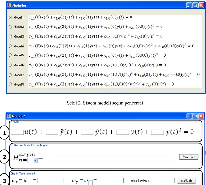 Şekil 2. Sistem modeli seçim penceresi 