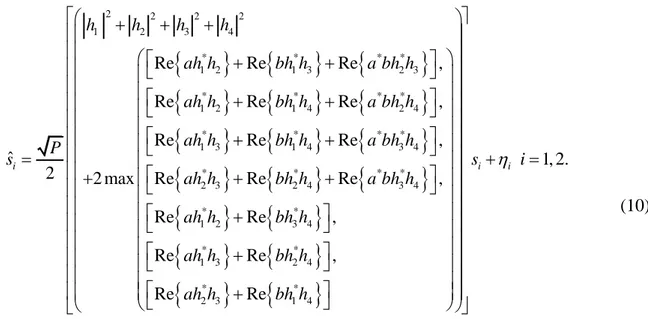 Çizelge  2’de  Algoritma  2  kullanıldığında  anten  ve  kod  seçiminin  kullanım  yüzdeleri  gösterilmiştir