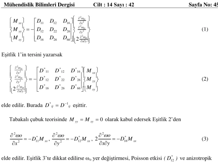 Şekil 1. Çubuğu oluşturan tabakalar 