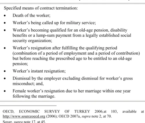 Table 7 : Conditions for entitlement to severance pay 