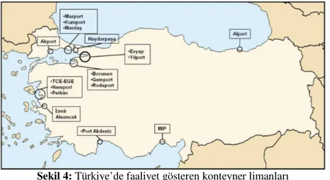 Şekil 4: Türkiye’de faaliyet gösteren konteyner limanları  Kaynak: TÜRKLİM, 2010 