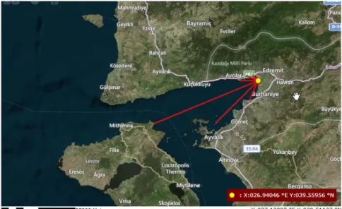 Şekil 5. Yönlere Göre Dalga Kabarma Mesafeleri (feç)    