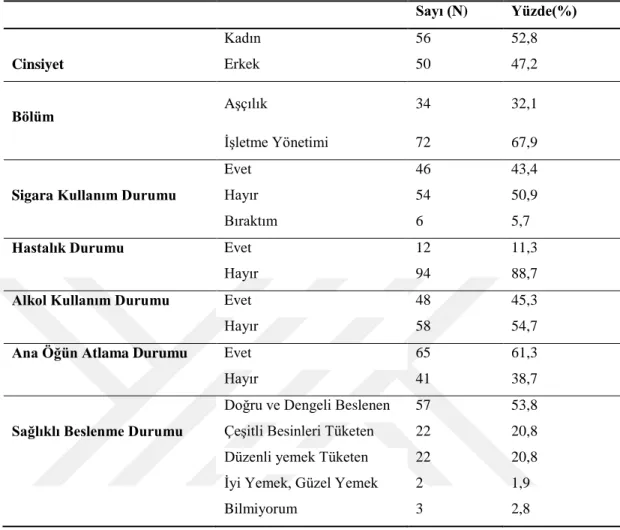 Tablo  2. Öğrencilerin Genel Özellikleri 