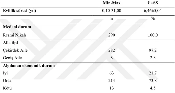 Tablo  6.1.4’te  gebelik  planlayan  kadınların  eşlerinin  sosyodemografik  özelliklerinin  dağılımı  yer  almaktadır