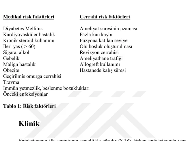 Tablo 1: Risk faktörleri