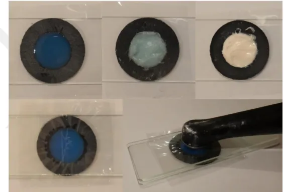 Şekil 3.13 Disk şeklindeki örneklerin hazırlanması. 