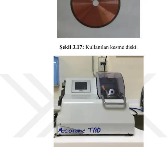 Şekil 3.18: Hassas kesim cihazı 