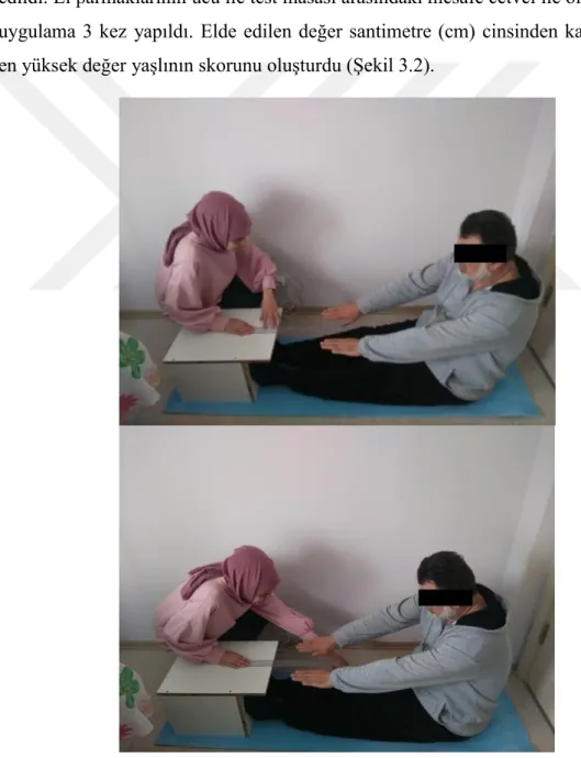 Şekil 3.2 : Otur-uzan testi. 