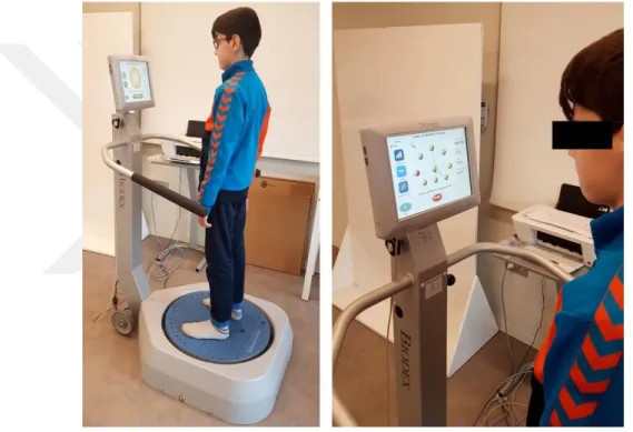Şekil 3.6 : Biodex Balance System®.  3.3.7 Periferik kas kuvveti 