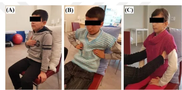 Şekil 3.9 : Torakal ekspansiyon egzersizleri; (A) göğüs solunumu, (B) bilateral  segmental solunum, (C) ebeveyn ile bilateral segmental solunum egzersizleri