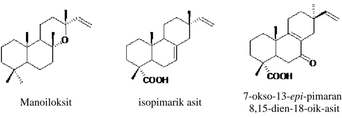 Şekil  4.4.  7β-hidroksisandrakopimarik asit ve 14–oksopimarik  asit  bileşikleri