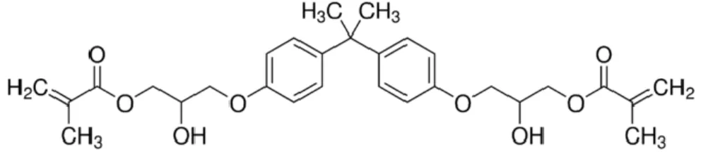 Şekil 2.2 : Bis-HPPP’nin molekül şeması  Şekil 2.1 : Bis-GMA’nın molekül şeması 