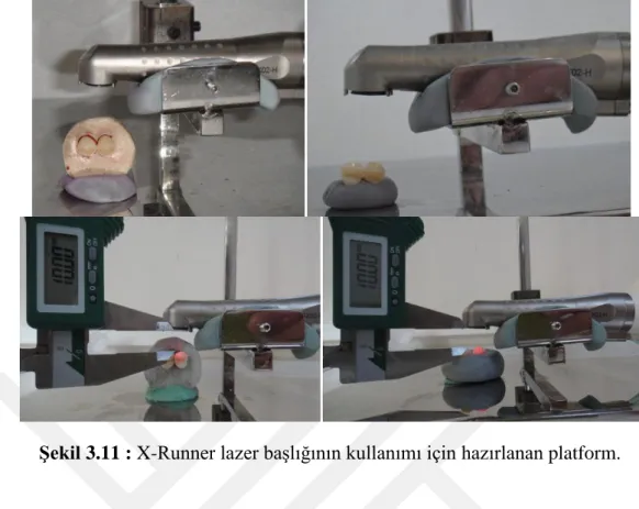 Şekil 3.11 : X-Runner lazer başlığının kullanımı için hazırlanan platform. 