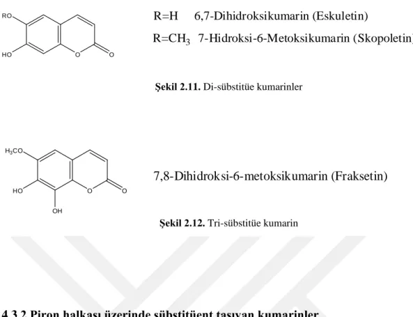Şekil 2.11. Di-sübstitüe kumarinler 