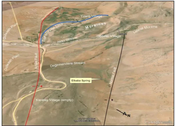 Figure 3: The faults around the Elbaba Spring (modified from Özgül 1981, Arpat &amp; Şaroğlu, 1975)  On the other hand, Westaway et al (2007) put forward the idea that the strike-slip fault is attributed  to  location  and  timing
