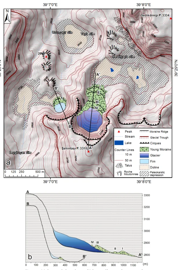 Figure 6. (a) Geomorphological map of Şahintaşı Glacier and its surroundings.  (b) Longitudinal profiles of cirques (A-A’ for the cirque with glacier and B-B’ for 