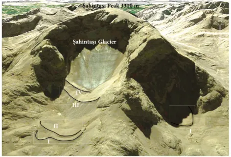 Figure 13. Google Earth image of Şahintaşı Glacier (view from north).