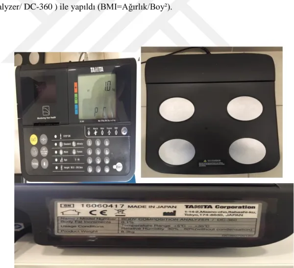 Şekil  3.1.Tanita  Corporation  (Model:  Body  Composıtıon  Analyzer/  DC- DC-360).