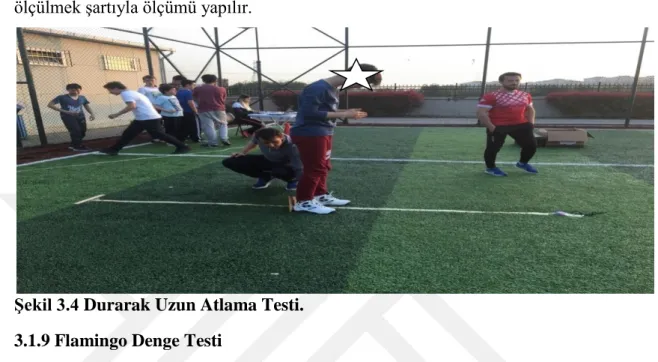 Şekil 3.4 Durarak Uzun Atlama Testi.  3.1.9 Flamingo Denge Testi 