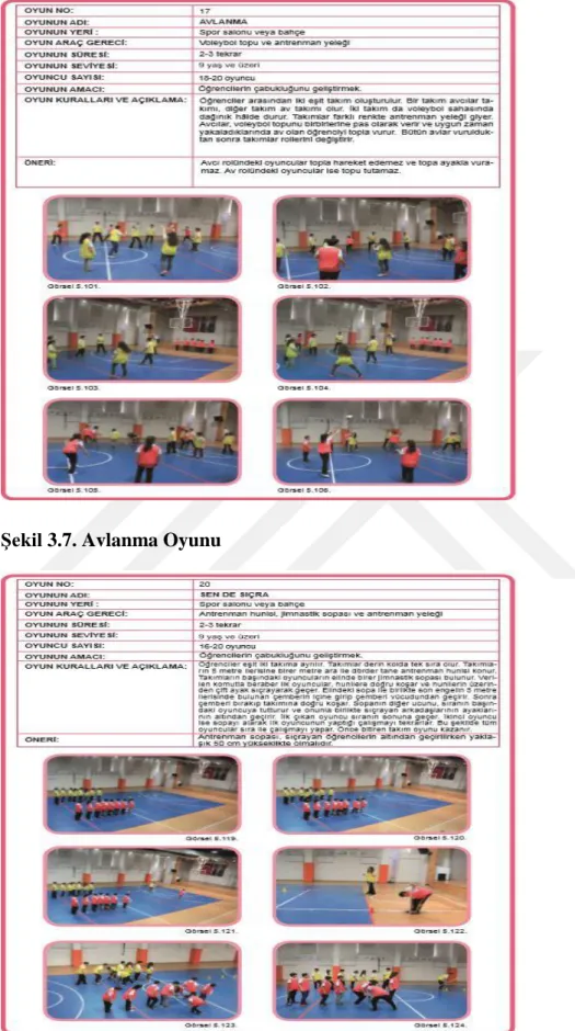 Şekil 3.8. Sen de Sıçra Oyunu 